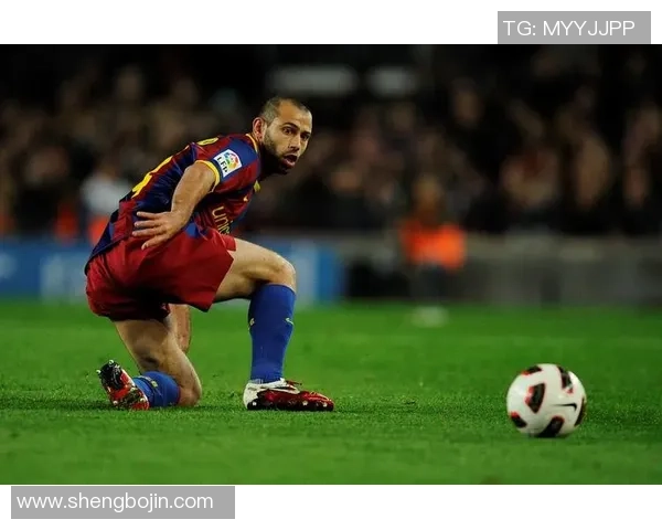 测一测你是哪个足球球星揭秘你的球场风格与个性特点